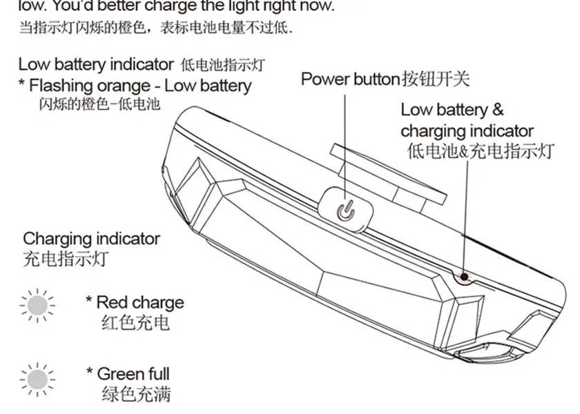 Clearance GUB M-38 Rear Bike light Taillight Safety Warning USB Rechargeable Bicycle Light Tail Lamp Comet LED Cycling Bycicle 17 Clearance GUB M-38 Rear Bike light Taillight Safety Warning USB Rechargeable Bicycle Light Tail Lamp Comet LED Cycling Bycicle 17