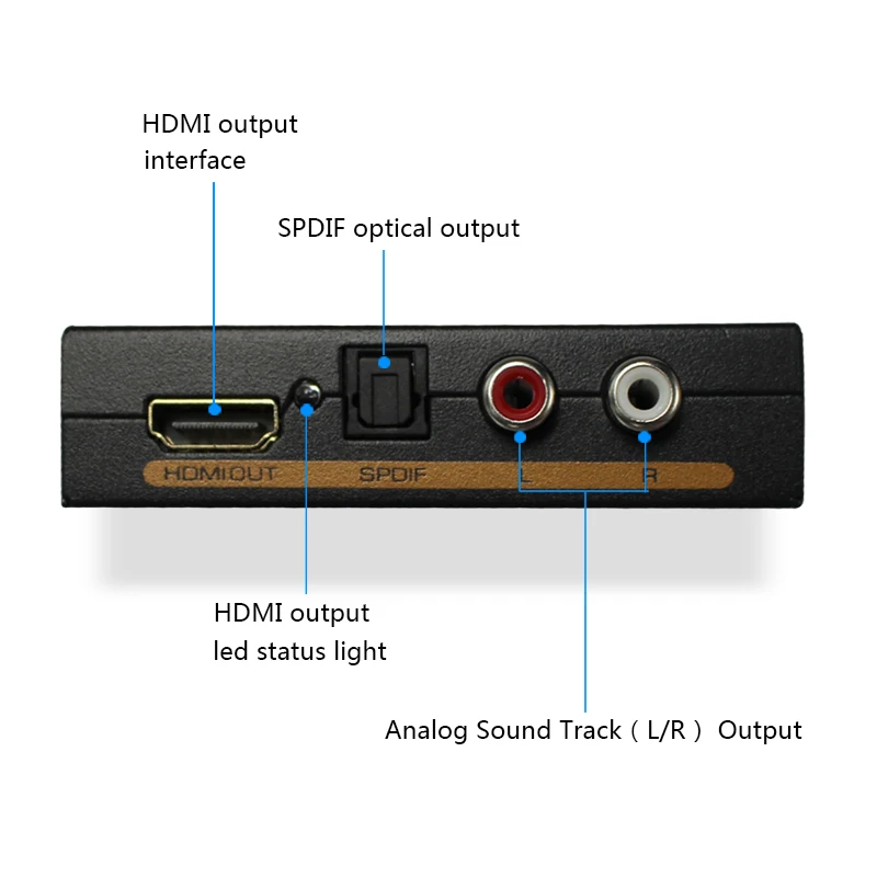 Wiistar 1080P HDMI к HDMI Оптический SPDIF+ RCA L/R аудио экстрактор конвертер Suppport 5,1+ RCA L/R аудио видео