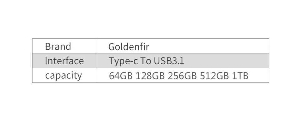 Goldenfir новейший товар портативный SSD USB 3,1 60 ГБ 120 ГБ 360 гб внешний твердотельный накопитель для бизнеса и бизнеса