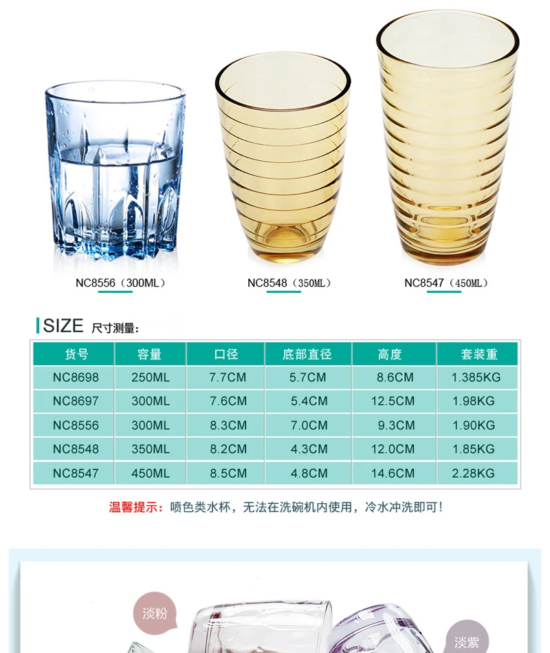 RSCHEF glass es 6 шт цветной набор водяного стекла Пивной стеклянный рекламный Подарочный стакан