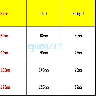 Lab Glass Crystallizing Dishes 60/90/100/125mm O.D with Spout Crystallization Experiment