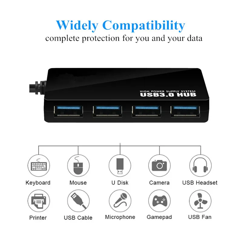 Ультратонкий 4 портовый концентратор USB 3 0 BinFul хаб с интерфейсом питания
