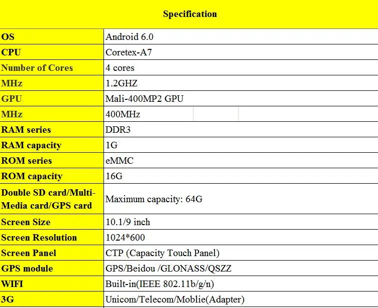 Discount 10.1" Car Multimedia System Car DVD GPS For Mitsubishi ASX  Support steering wheel control 1GbRam 4-core WIFI DVR 3G 1024*600 0