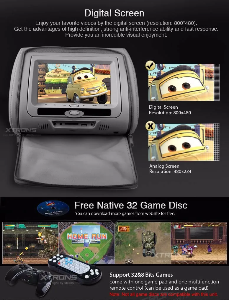 Perfect 2x7" Grey Headrest Car Monitor with DVD Function & USB SD FM Transmitter IR Transmitter & 2 IR Headphones (Black&Beige Optional) 1 Perfect 2x7" Grey Headrest Car Monitor with DVD Function & USB SD FM Transmitter IR Transmitter & 2 IR Headphones (Black&Beige Optional) 1