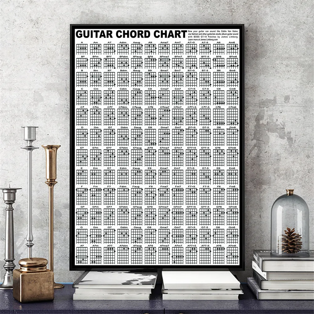 Guitar Chord Chart Cotton Canvas Art Print Painting Poster Wall