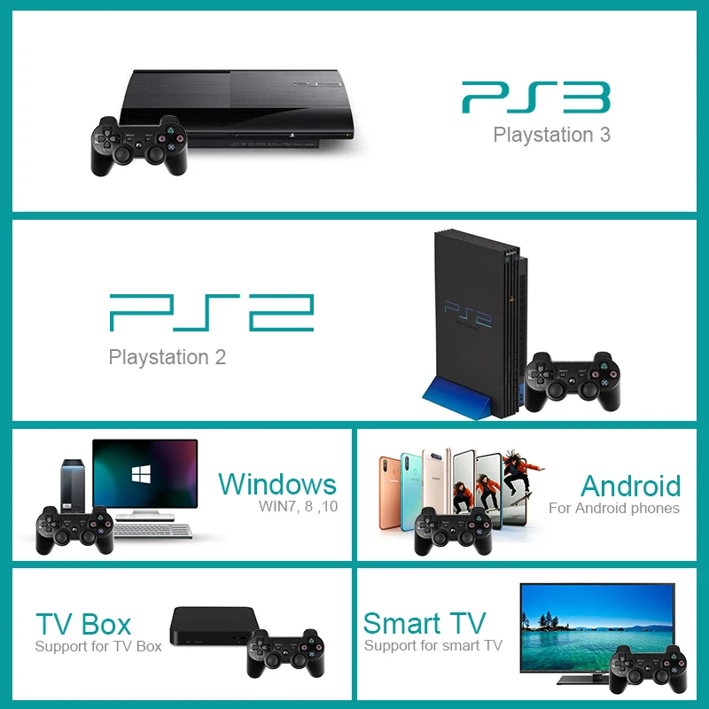 2 4G беспроводной игровой контроллер для PS2/PS3 пульт дистанционного управления