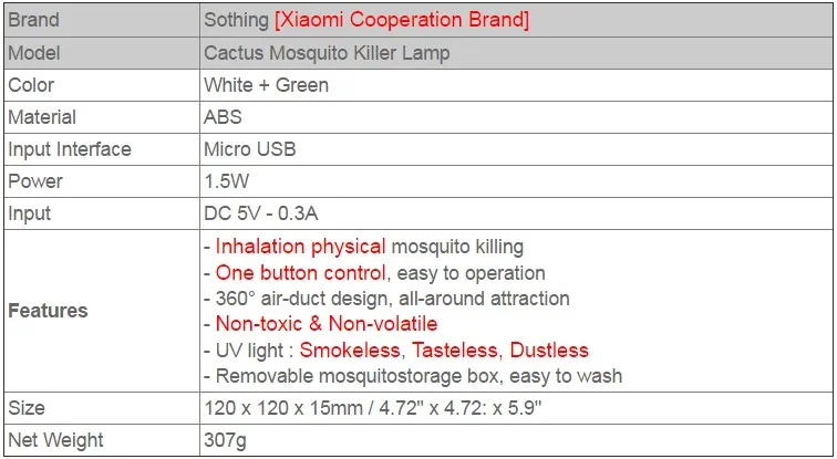 Xiaomi Mijia Sothing лампа-убийца насекомых подвижная портативная бездымного запаха Xiaomi умный дом кактус убийца комаров