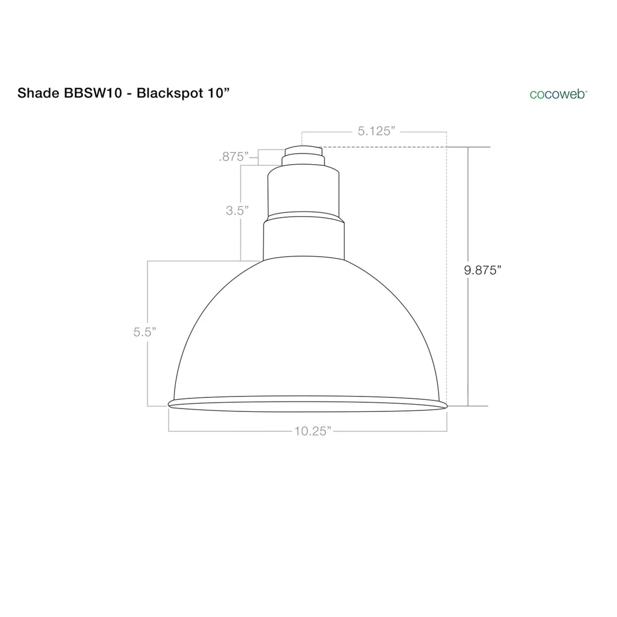 10 Sleek Blackspot LED Barn Light in Jade (2)