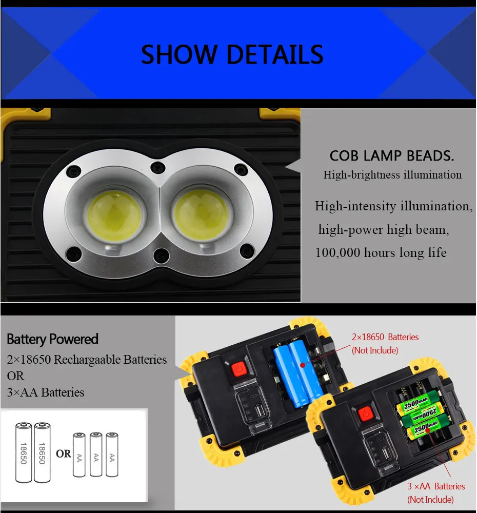 5V USB Rechargeable Portable Spotlights 20W 400lm Led Spotlight Floodlight Lamp Emergency Light For Outdoor Camping Fishing