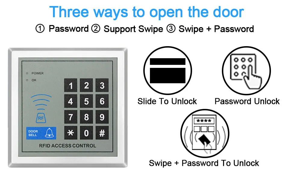 1 шт. Клавиатура доступа дверной замок цифровая панель RFID карта клавиатура близость кардридер для двери Система контроля доступа