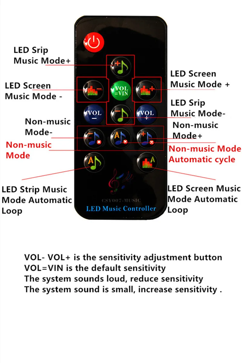 Материнская плата RGB концентратор Иллюзия музыкальным ритмом контроллер 5V 3Pin ASUS AURA контроллер синхронизации