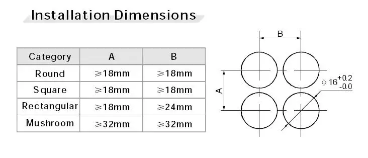 LAS1-B 3
