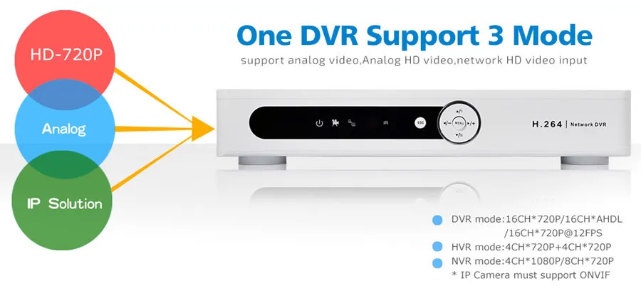 DVR Recorder (1)