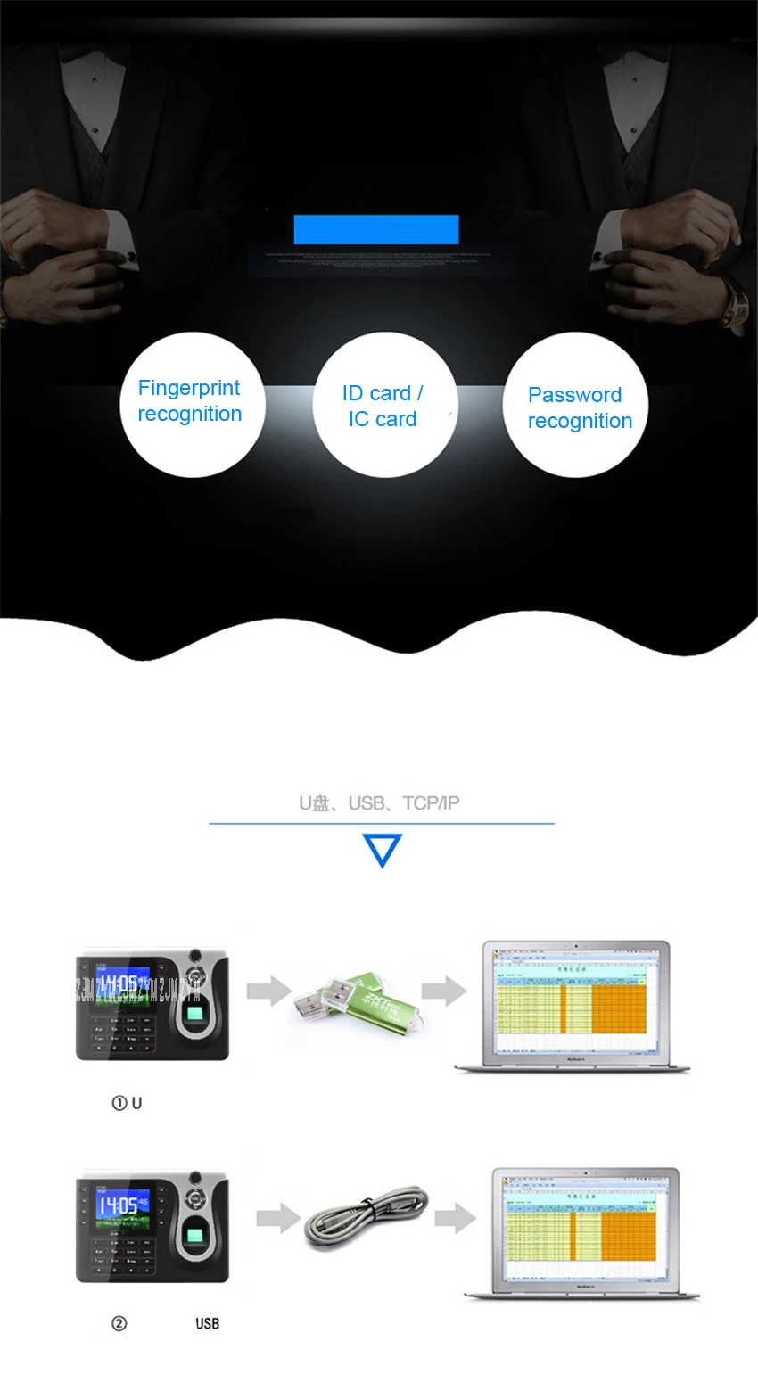 TCP/IP Biometric Fingerprint Time Clock Recorder Attendance Employee Electronic English Punch Reader Machine Realand A-C101 12V