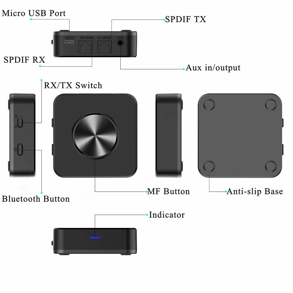 CSR8675 Bluetooth передатчик и приемник 5,0 ATPX-HD APTX-LL адаптер 3,5 мм/SPDIF/цифровой оптический Toslink для ТВ автомобиля динамик