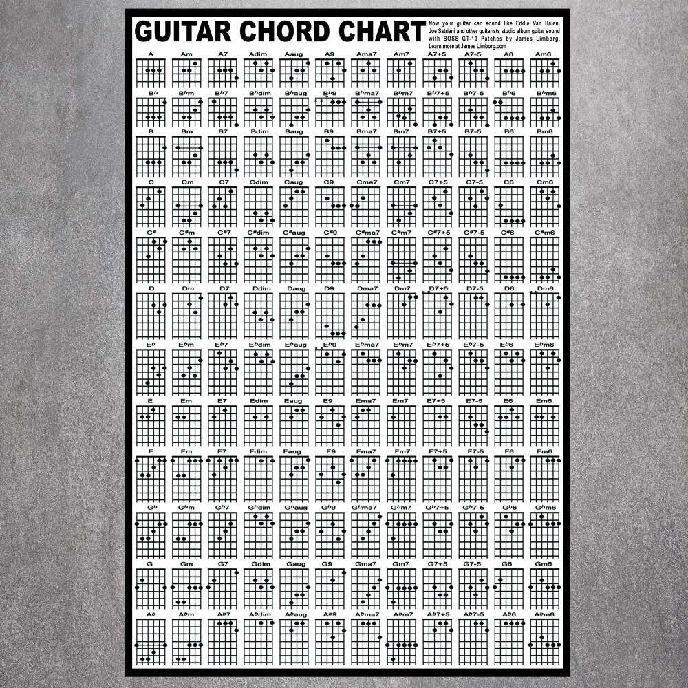 Гитара Chord Chart холст Художественная печать живопись плакат Настенные картины для украшения комнаты домашний Декор без рамки шелковая ткань