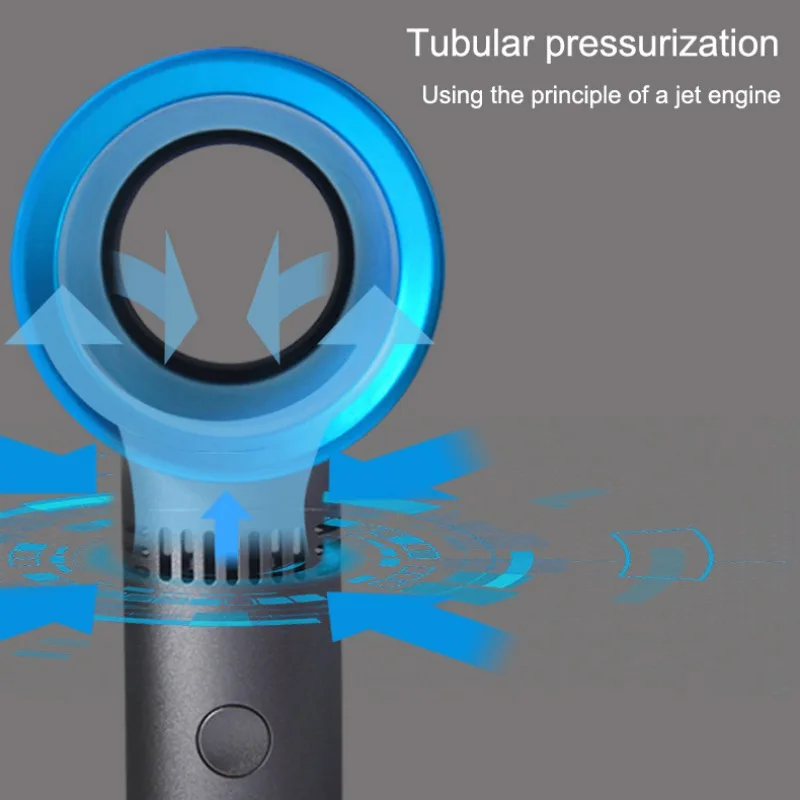 Mini Handheld Fan Leafless USB Rechargeable Summer Quiet Air Cooling Portable Desktop Fan for Home Office Room Outdoor Travel