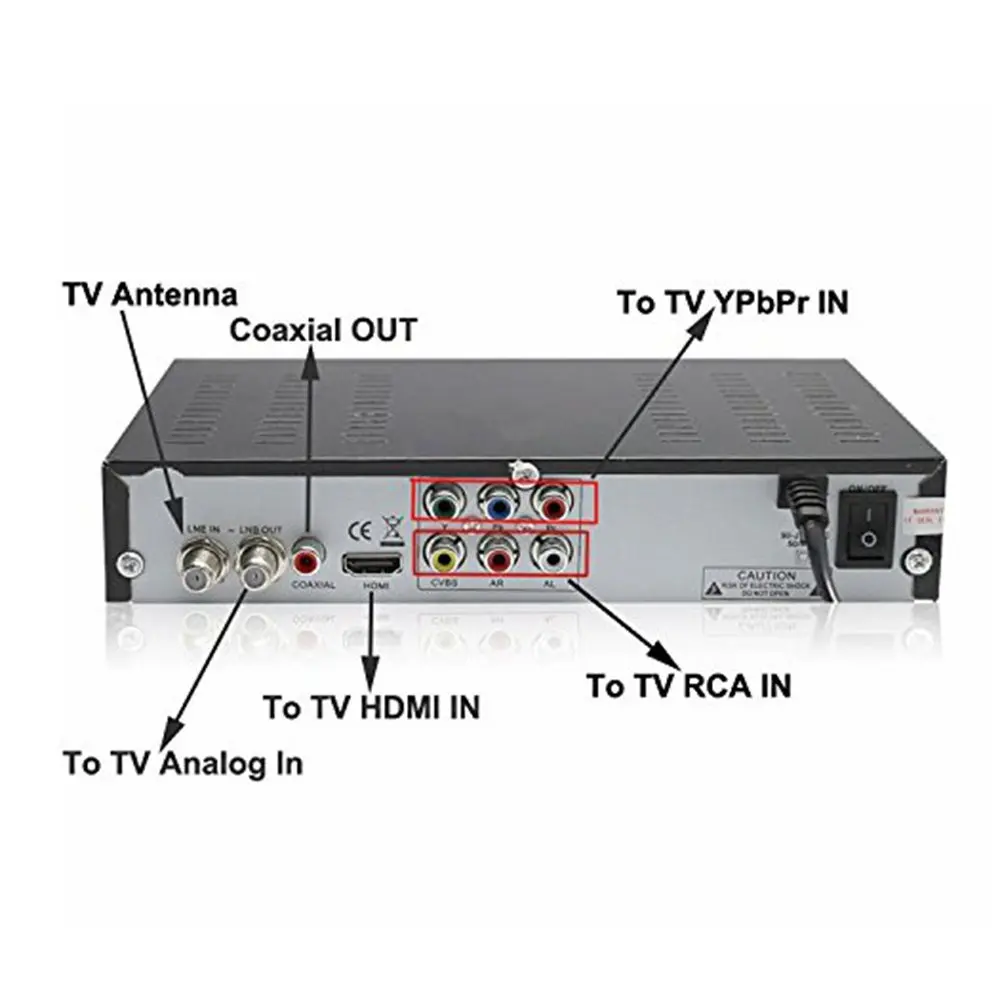 Digital TV Box DVB-ATSC,TV Receiver Box For Car Dvd Android 9.0