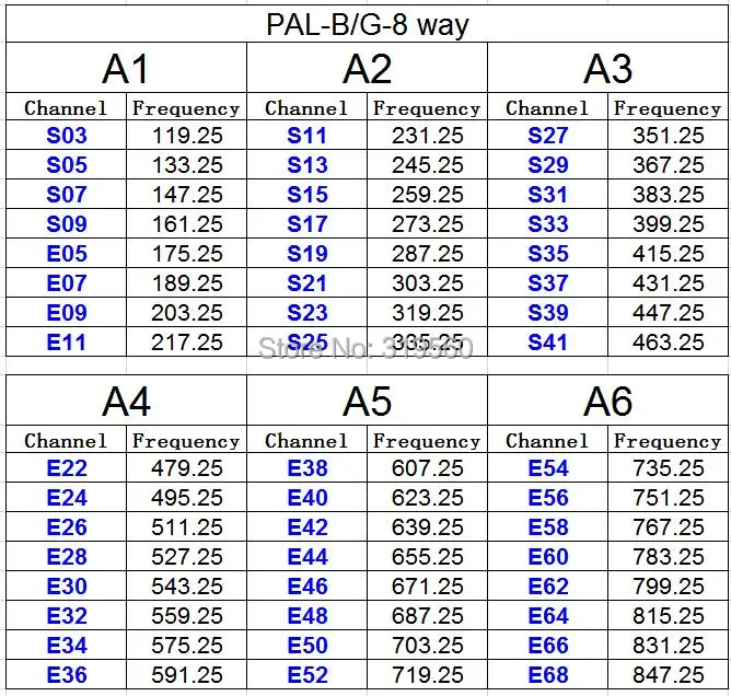 PAL-BG-8way