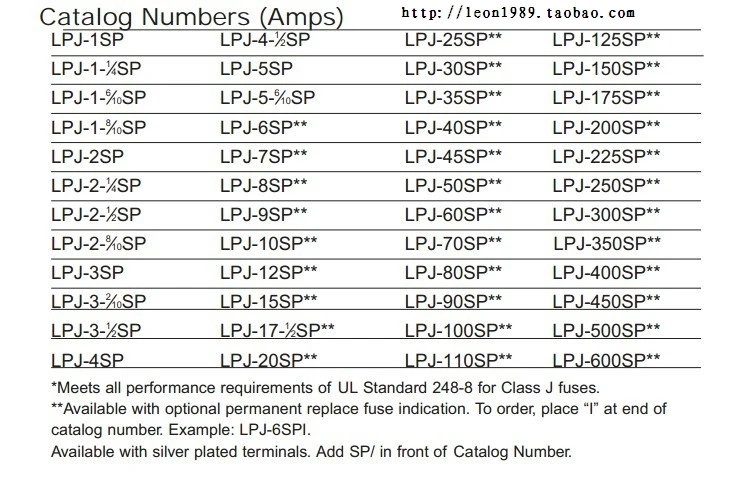 [SA] предохранитель с низким пиковым предохранителем LPJ-250SP 250A 600 V