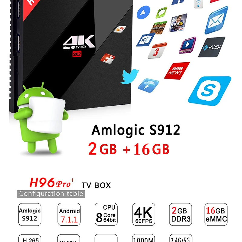 H96 PRO Android 7,1 ТВ BOX с Amlogic S912 64bit Восьмиядерный телеприставке Поддержка Bluetooth 4,1 H.265 4 К Дисплей