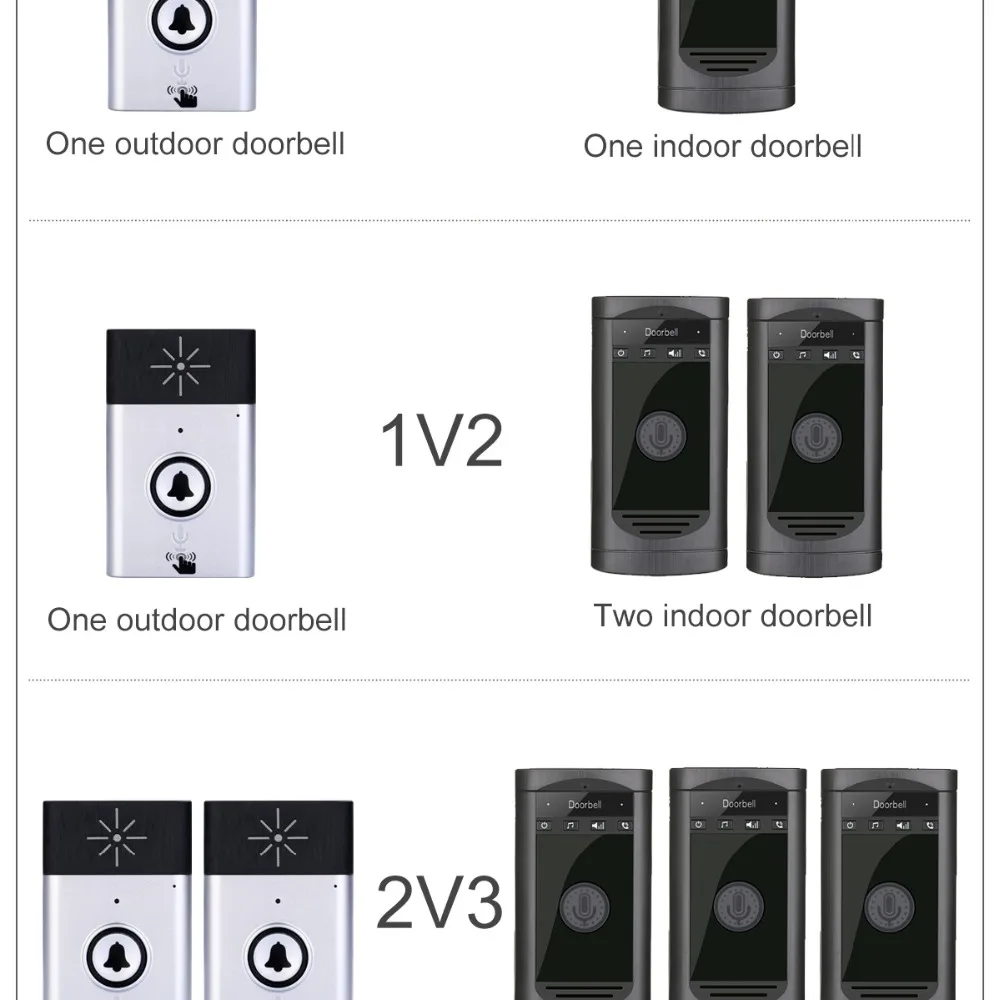 1v2 2,4 ГГц Беспроводной домофон Системы междугородние дверь телефон