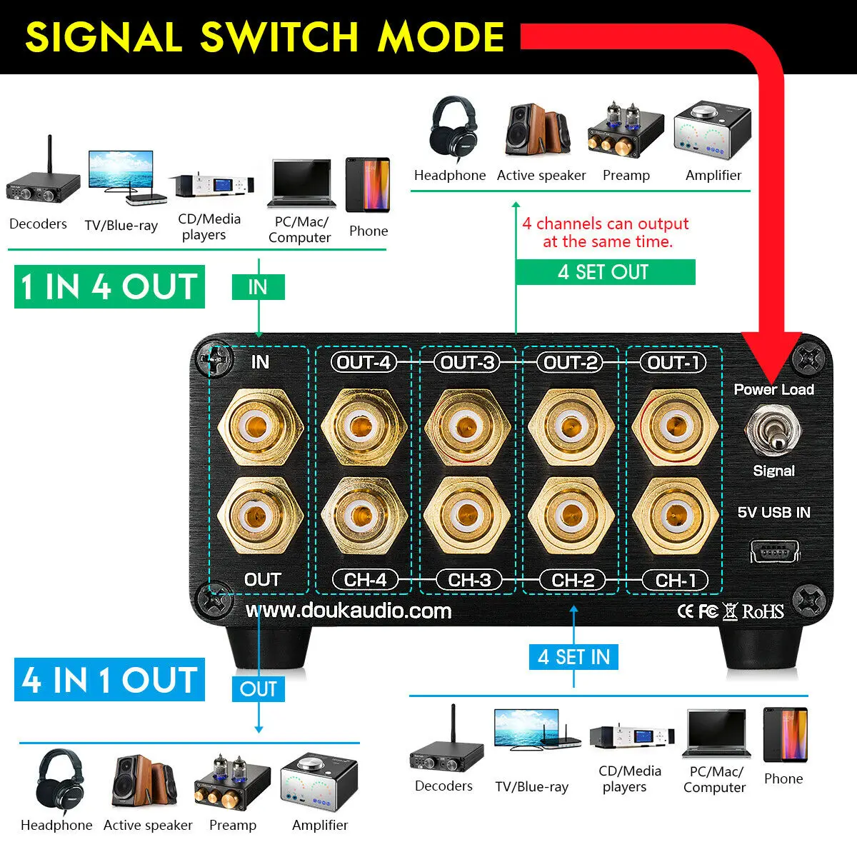 Nobsound Hi-end 4-way стерео RCA аудио ручной коммутатор коробка усилитель динамик селектор сплиттер