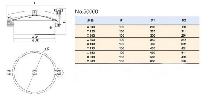 SS304 круглая крышка люка, санитарная дверца люка для бака, Высота: 100 мм