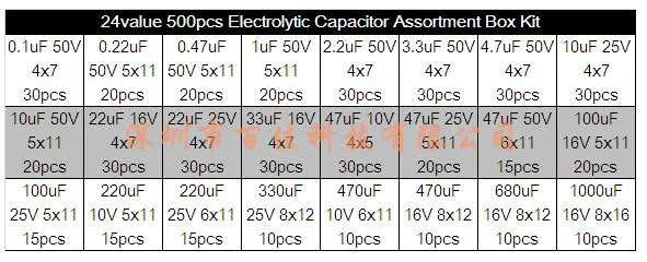 24 характеристики электролитический конденсатор сортировочная коробка комплект диапазон 0,1 мкФ-1000 мкФ 500 шт