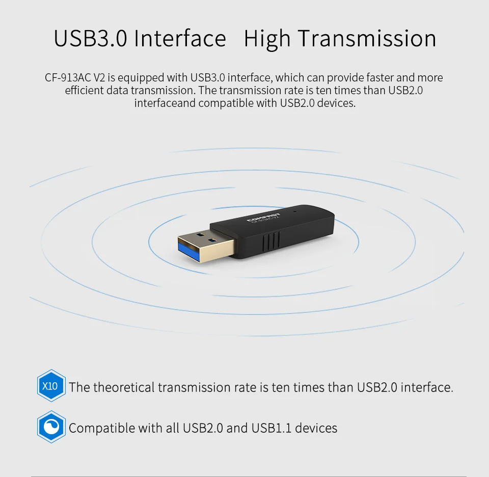 COMFAST CF-913AC 2,4G/5,8 GHz Двухдиапазонная поддержка 802,11 ac 1200Mbps USB 3,0 Wi-Fi беспроводной адаптер AP ретранслятор сетевые карты