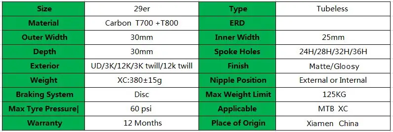 Go-zone велосипед обруч 29 горный велосипед карбоновый обод 29er бескамерный 30x30 мм XC mtb обод колеса велосипеда матовый/глянцевый 24H 28H 32H 36H