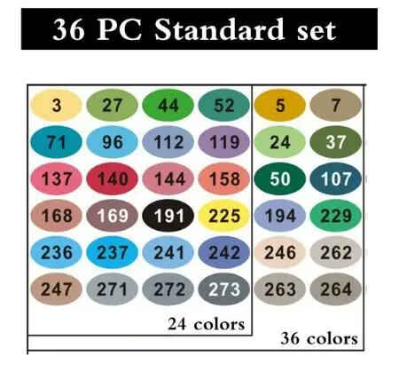 Finecolour EF100 240 цветов на спиртовой основе чернила на двойной основе Профессиональный эскиз искусство маркеры с сумкой - Цвет: 36 Standard set