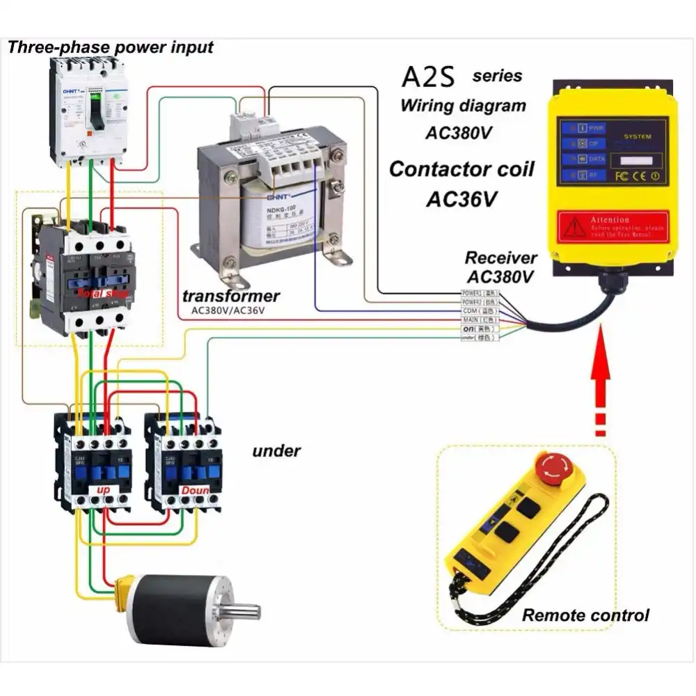 A2hh Industrial Wireless Remote Controller Emergency Stop Button Remote Control Switch For Electric Hoist Lifting Cranes Driving