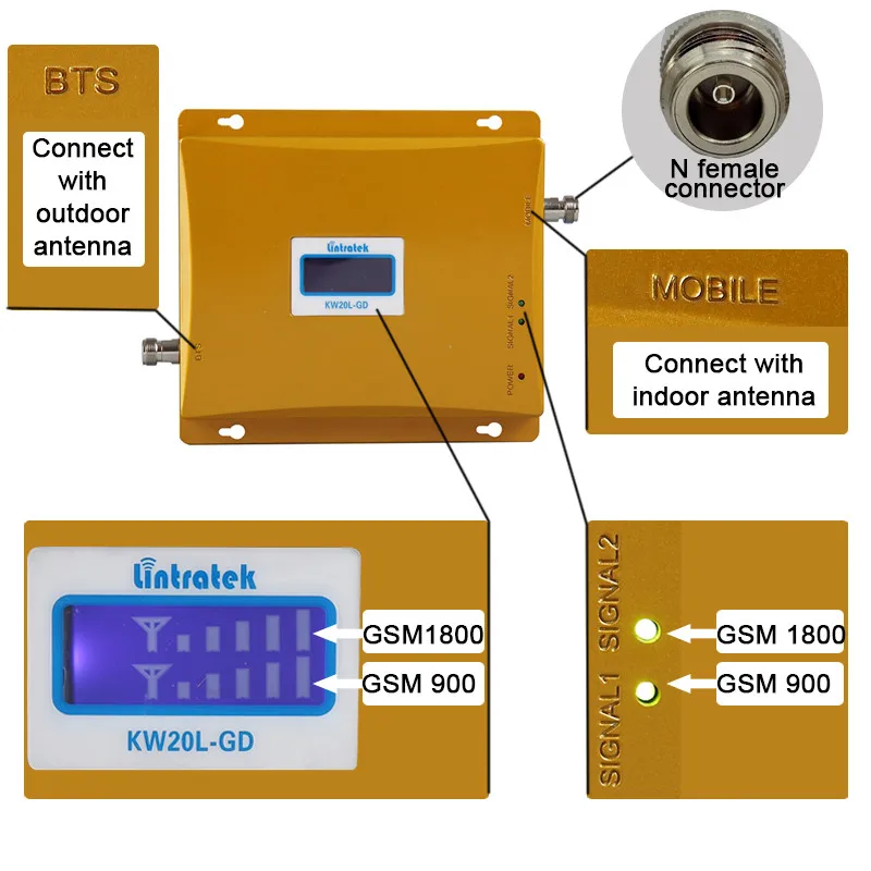 GSM 900 4 г LTE 1800(FDD BAND 3) dual Band повторитель ЖК дисплей 65dB GSM 900 DCS 1800 мГц Сотовый мобильный сигнальный усилитель 900/1800мгц 2g 4g полный набор ретрансляторов усилитель 2g данные и голос 4g антенна