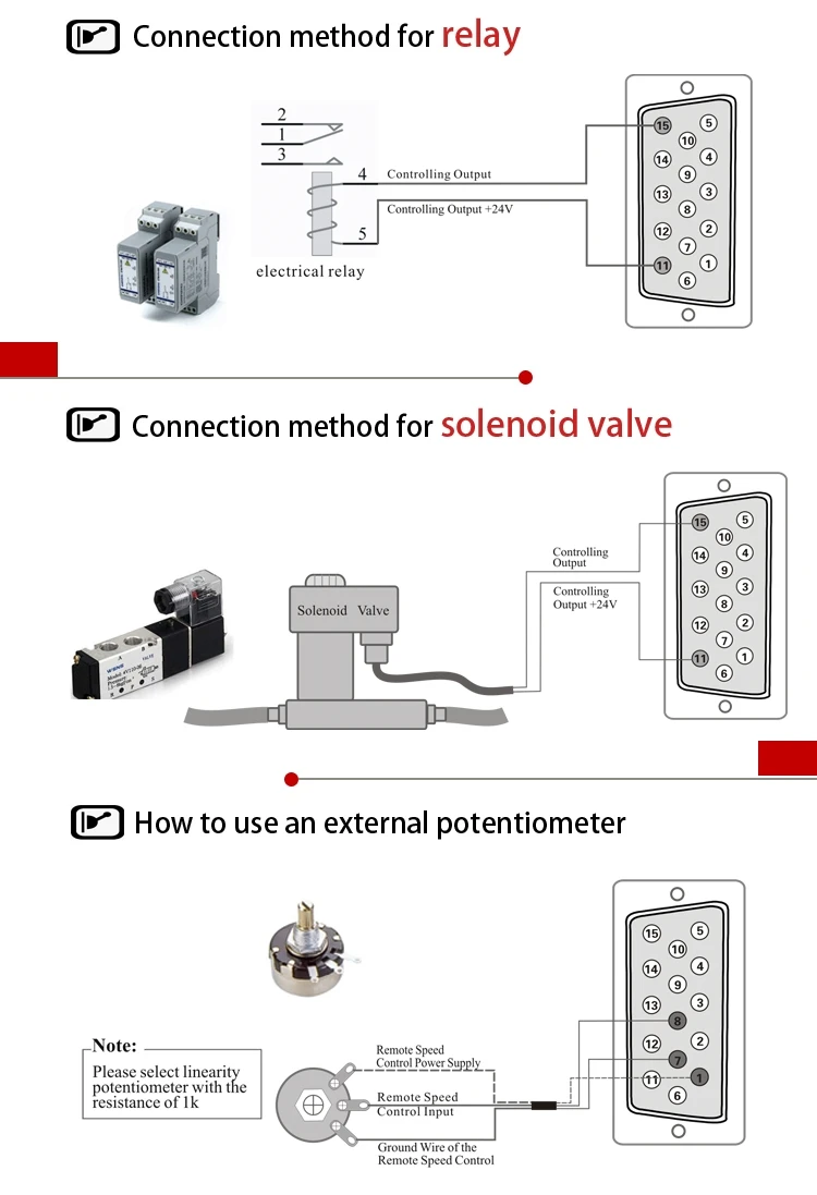 SDVC20-L 10A Variable Voltage Controller Digital pressure regulating circular vibration direct vibration feeding vibration plate (12)