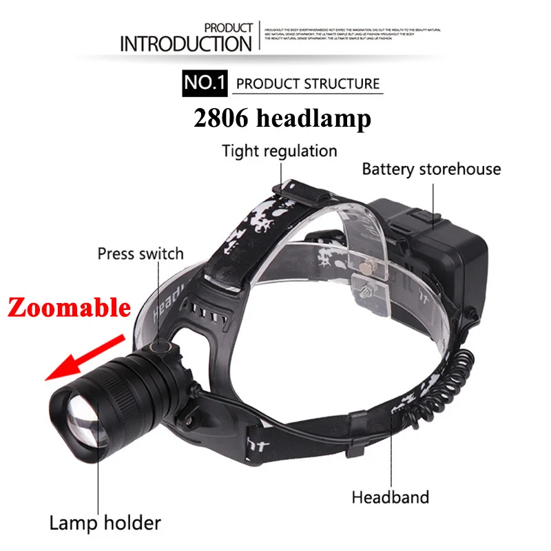 Z20 Litwod 2806 XHP70 Мощный светодиодный налобный фонарь 32000lum высокой мощности Головной