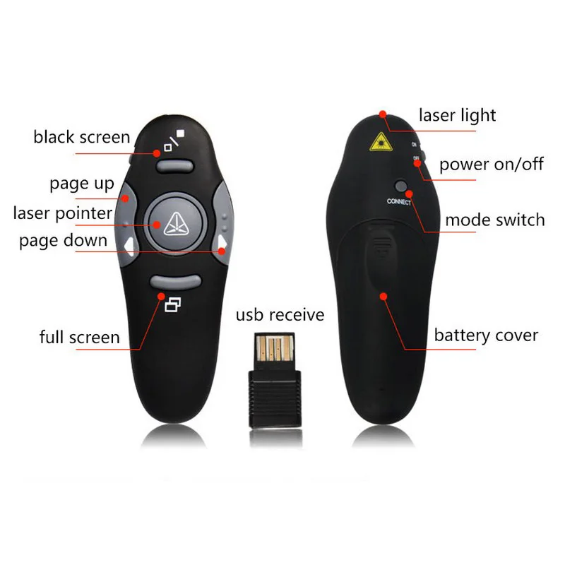 laser pointer remote control car
