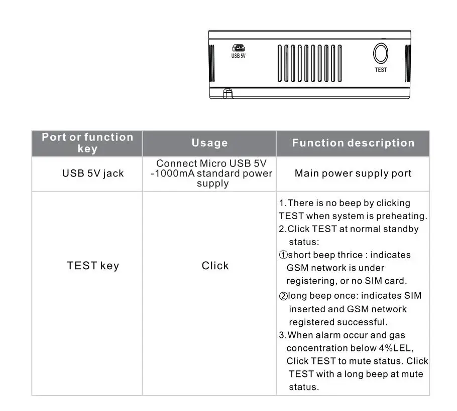 instructions of side jack and test key