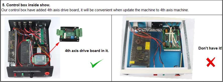 CNC 3040z USB 4 оси CNC 3040 500 Вт маршрутизатор деревянный гравер ШВП резка фрезерный сверлильный гравировальный станок мини производитель