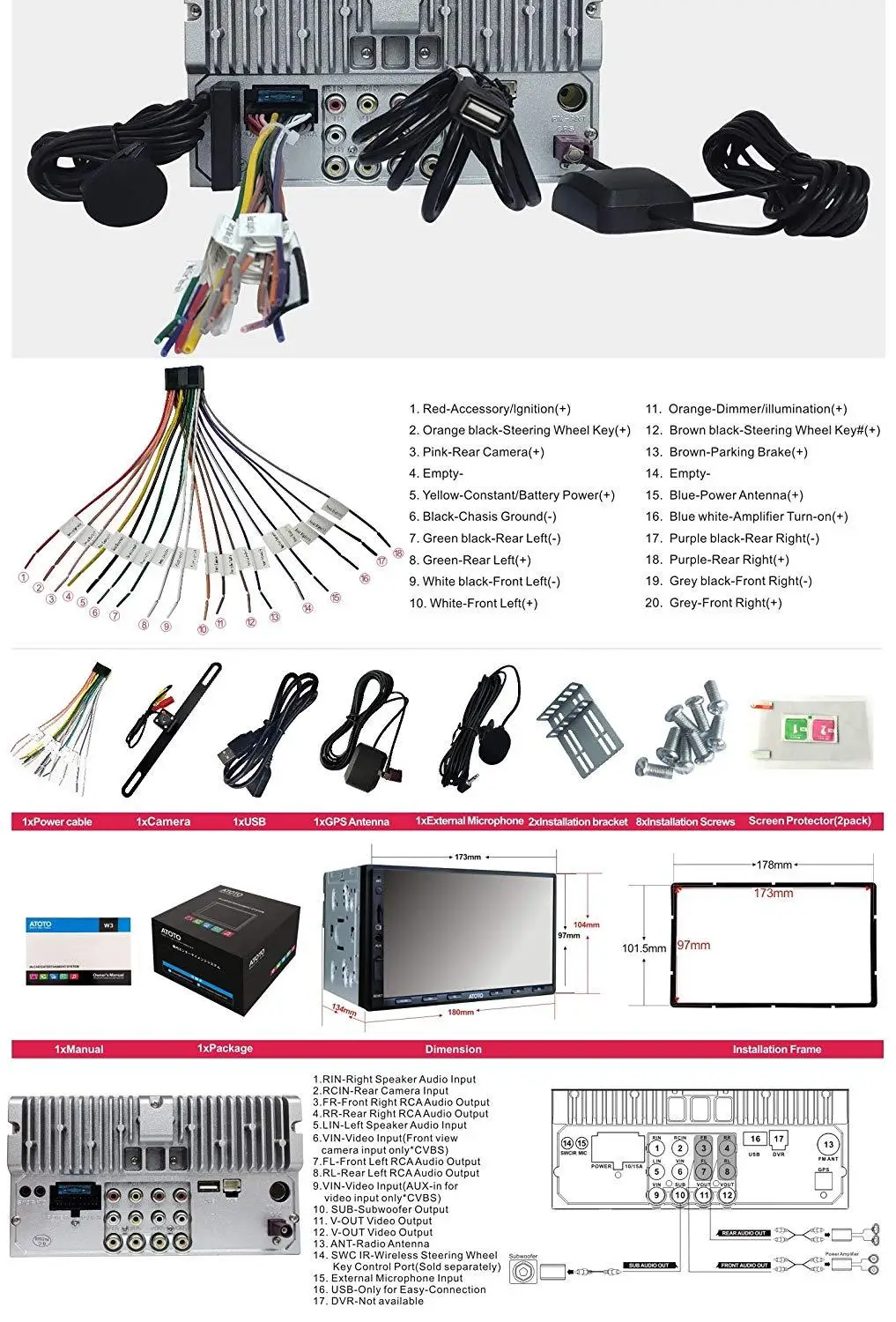 Автомобильный GPS-плеер ATOTO W3 Double Din / Bluetooth 5.0 с aptX / W3272 / телефонной связью Android / мультимедийное радио Indash / USB