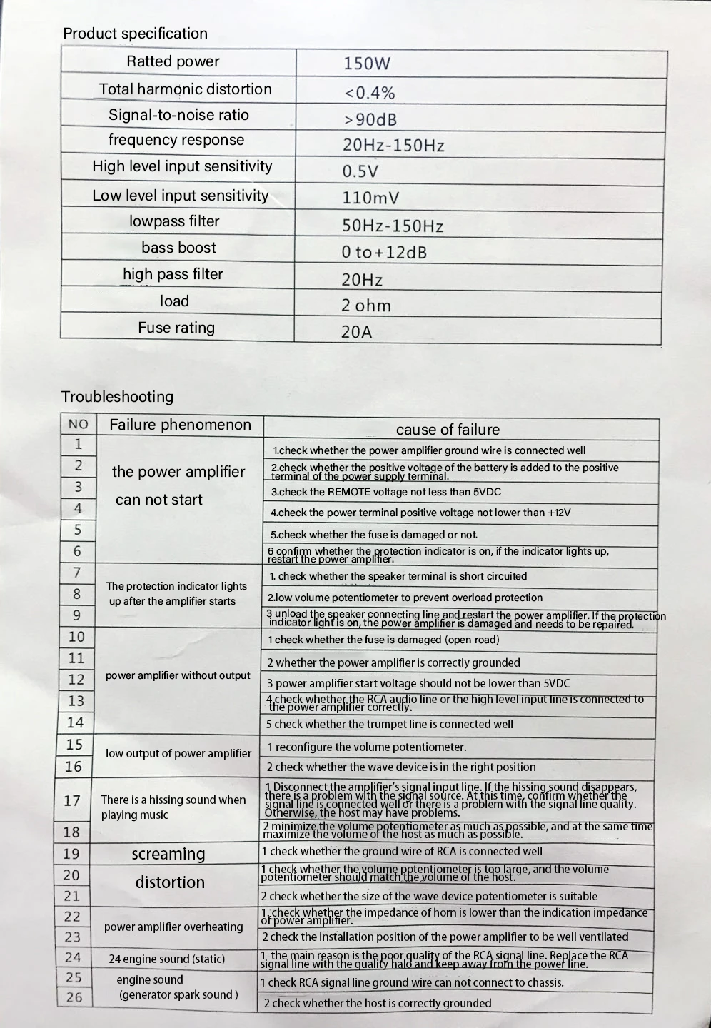 Y10-2