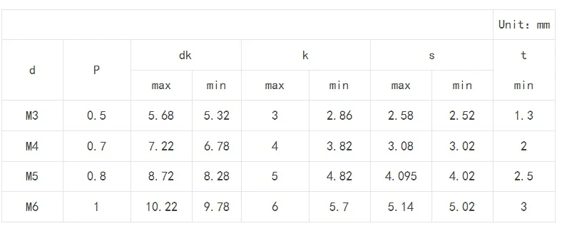 5 шт. M3 M4 M5 M6 DIN912 шестигранные болты с шестигранной головкой, колпачок, винт, морской класс 316, нержавеющая сталь, длина 10 \ 12 \ 16 \ 20-50 мм