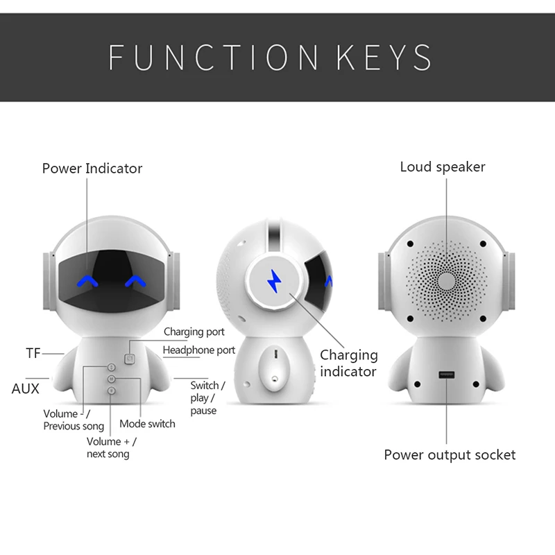 Инновационный робот умный Blueototh динамик с BT CSR 3,0 плюс бас-музыка звонки Handsfree TF MP3 AUX и функция power Bank