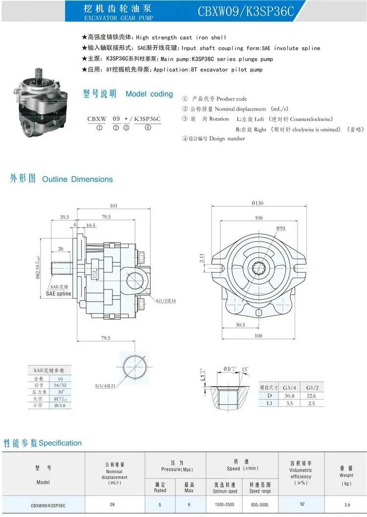 K3SP36C