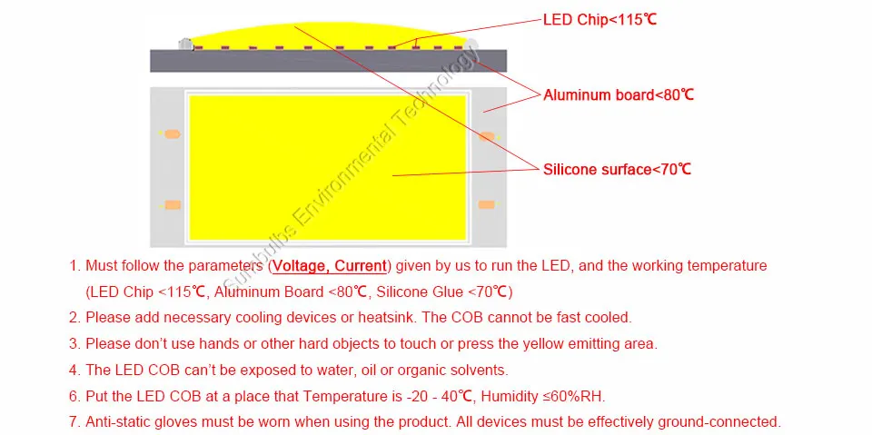 COB LED Light Chip para Iluminação DIY,