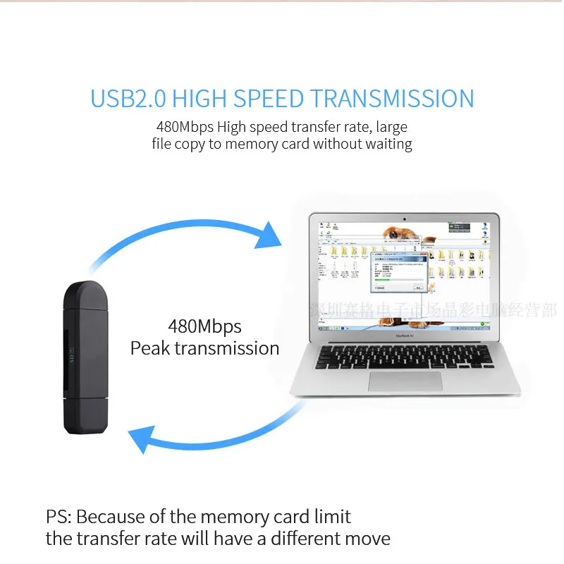 3 в 1 type C/Micro USB/USB OTG Кардридер высокоскоростной USB 2,0 универсальный OTG TF/SD для Macbook компьютера Android удлинитель