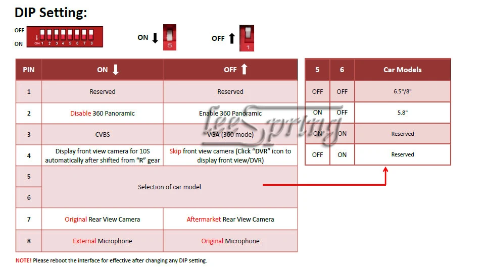 Flash Deal Multimedia smart car Retrofit CarPlay Integration for VW Volkswagen Magotan Passat Tiguan Touran 5.8/6.5/8inch screen 5 Flash Deal Multimedia smart car Retrofit CarPlay Integration for VW Volkswagen Magotan Passat Tiguan Touran 5.8/6.5/8inch screen 5