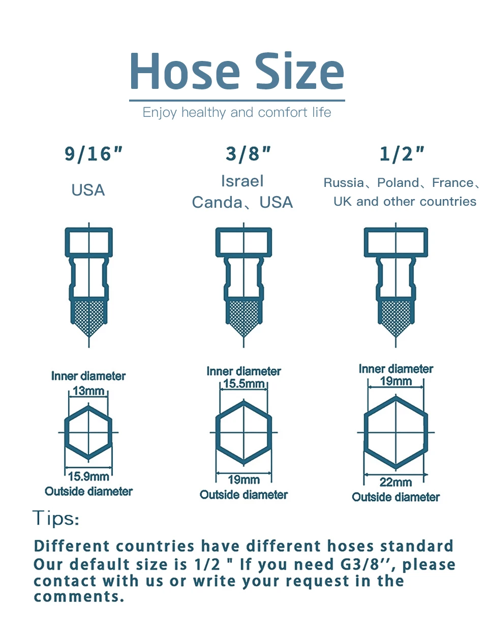 Frap Multicolor Spray Painting Kitchen basin Faucet Single hole Modern design two handle Cold and hot water tap F5408-7/8/10/21