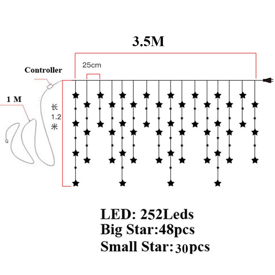 Thrisdar 3.5M 252Leds Full Sky Star Curtain Icice LED String Light 8 Mode Romantic Star Window Wedding Party Christmas Garland Thrisdar 3.5M 252Leds Full Sky Star Curtain Icice LED String Light 8 Mode Romantic Star Window Wedding Party Christmas Garland