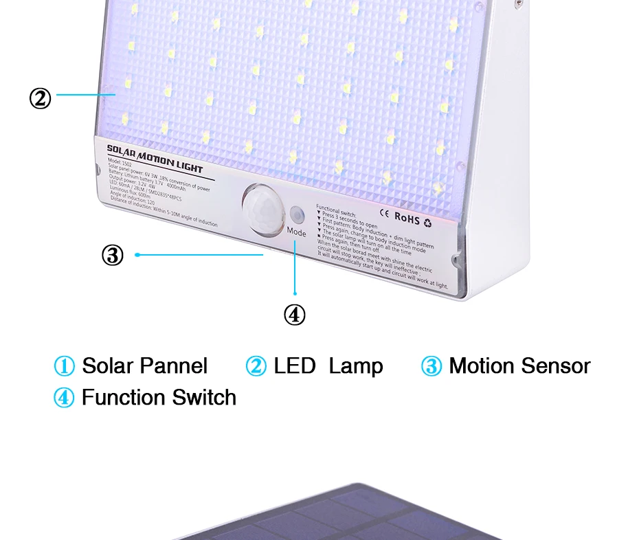 Solar ao ar Sensor de Movimento Led à Prova Jardim Livre Dwaterproof Água Lâmpada Iluminação Solares Exterior Painel Energia Spotlight 48 Led Luz 9 livre sensor de movimento led à prova